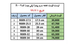 قیمت تخته سرو پیتزا ، برگر