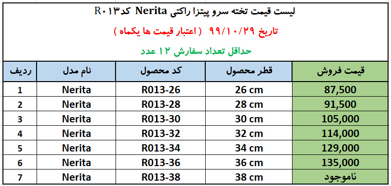 لیست قیمت ظروف چوبی