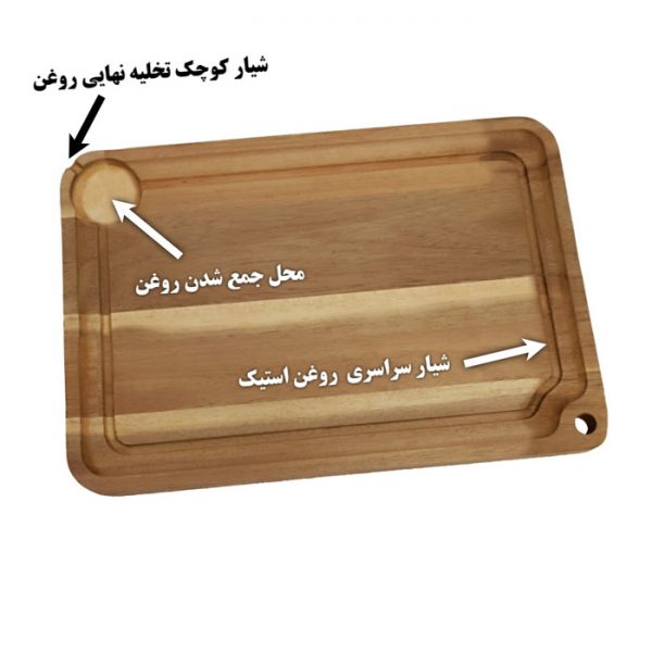 استیک گوشت خوری